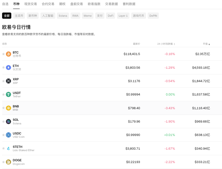 苹果下载欧意交易所 欧意官网下载app交易所·(苹果版)官方网站 - php中文网