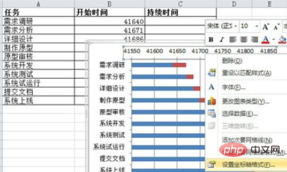 Excelでガントチャートを作成するチュートリアル