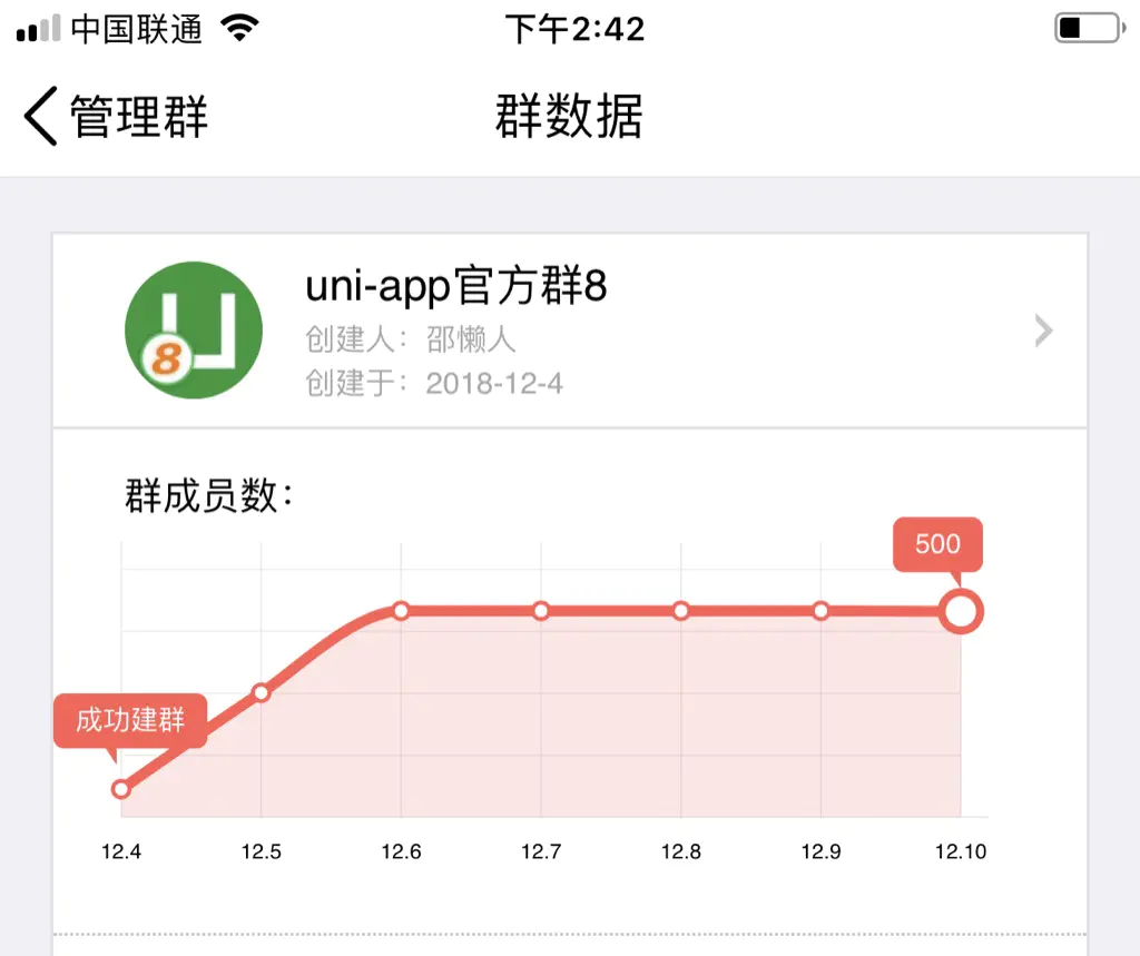 uni-app’s trick to double the performance of WeChat