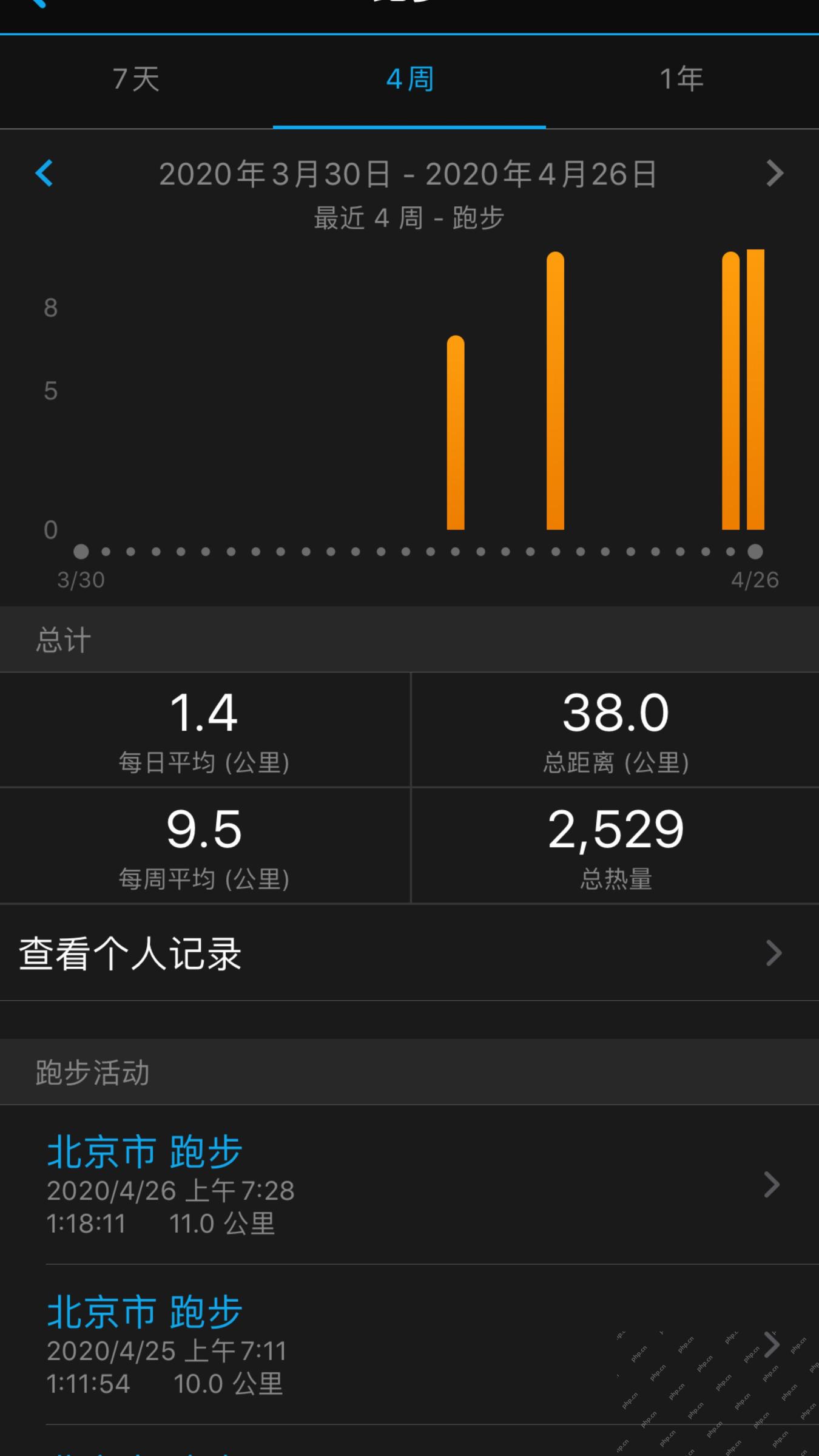 Keep跑步数据页面的历史记录列表_Keep不显示运动轨迹怎么办_Keep运动轨迹异常排查说明 - php中文网