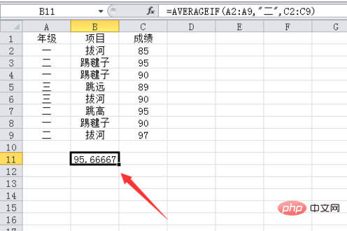 Averageif 함수를 사용하는 방법