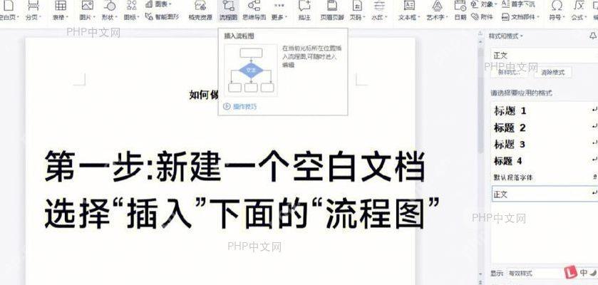 WPS缩放预设比例下拉菜单选项