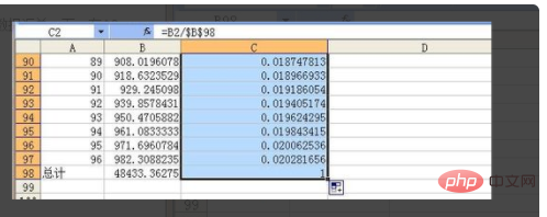 Comment trouver un pourcentage dans Excel