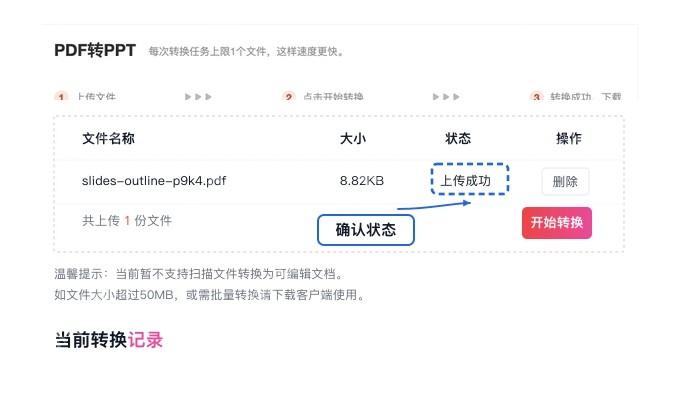PDF转PPT确认文件上传状态