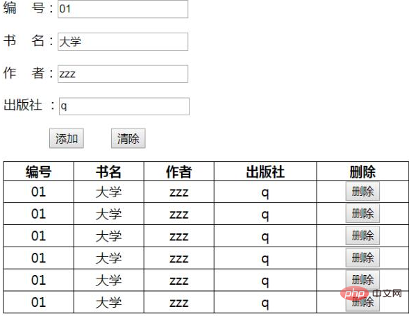 How to implement simple table addition and deletion effects in js