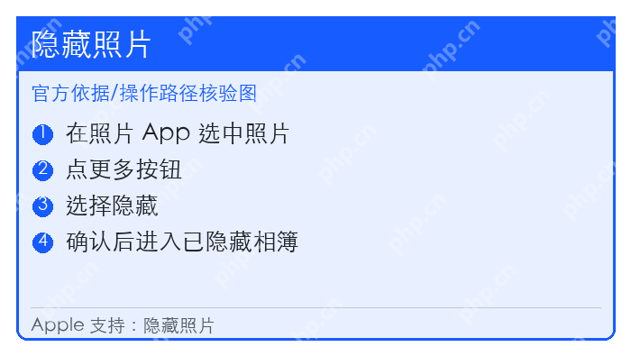 iPhone照片页面选择隐藏操作