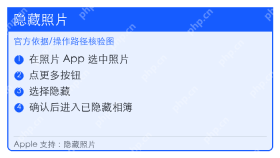 iPhone16如何一键隐藏私密照片