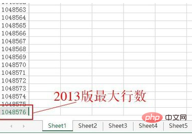 What is the maximum number of columns in excel