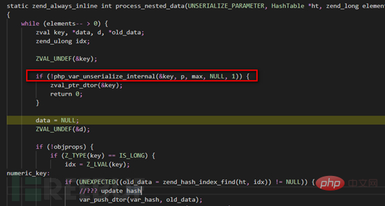 PHP kernel layer parsing deserialization vulnerability