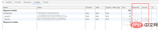 How to set cookie_httponly in php