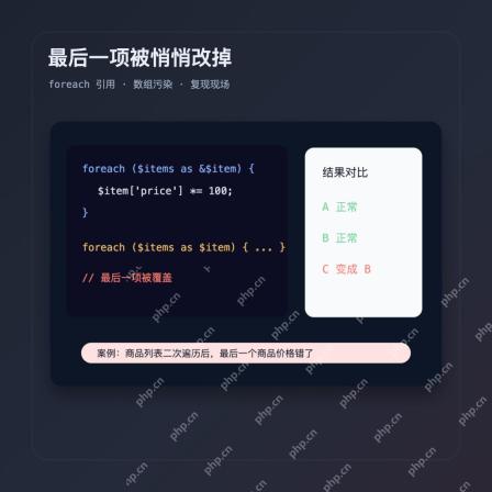 PHP foreach 引用导致数组末尾项被覆盖案例