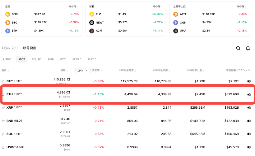 ETH币是什么用处 eth是什么深度解析 - php中文网