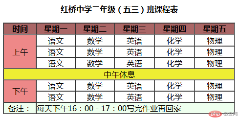 红桥中学二年级（五三）班课程表