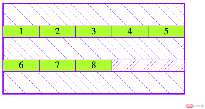 space-evenly