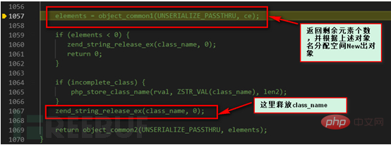 PHP kernel layer parsing deserialization vulnerability