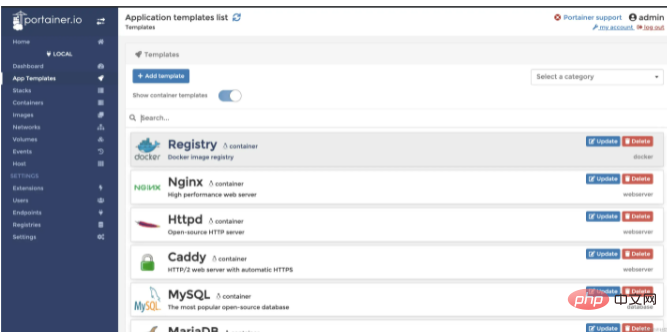 Vous ne pouvez pas vous empêcher de connaître un outil de visualisation Docker aussi génial !