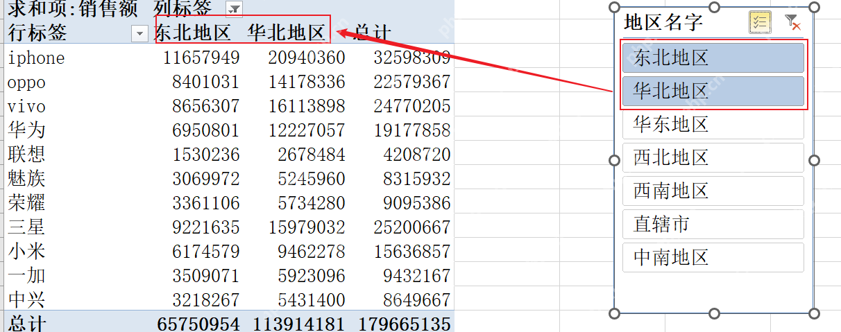 Excel销售报表中单个切片器筛选地区示意图