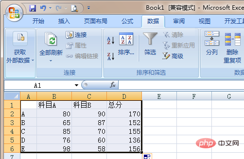 So sortieren Sie in Excel nach Noten