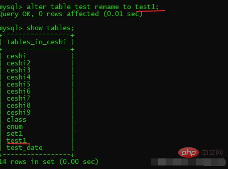 MySQLデータベースのテーブル構造を変更する方法