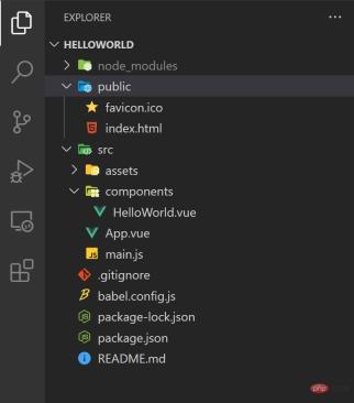 1671592222119935.jpg Vue 사용자 정의 구성 요소를 등록하는 방법에는 여러 가지가 있습니다.