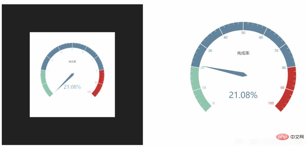 Explication détaillée de lapplication des graphiques générés par echarts dans three.js