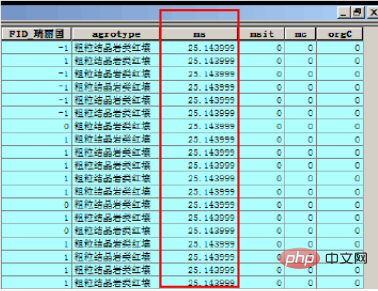 arcgis屬性表批量賦值