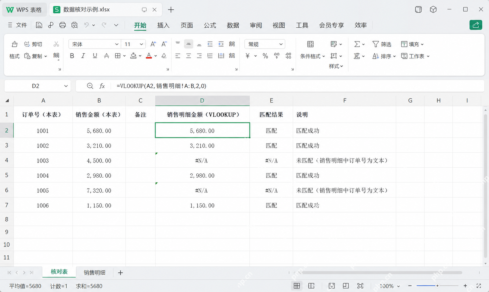 WPS表格跨工作表使用VLOOKUP时要检查区域和匹配结果