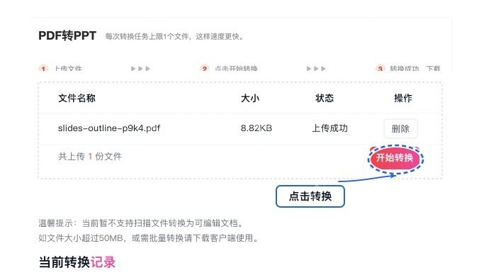 PDF转PPT开始转换