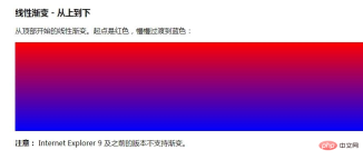 1618282280470456.png css如何設定漸層色