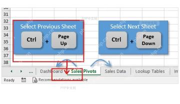 Excel工作表标签中使用Ctrl加Page Up切换到左侧Sheet