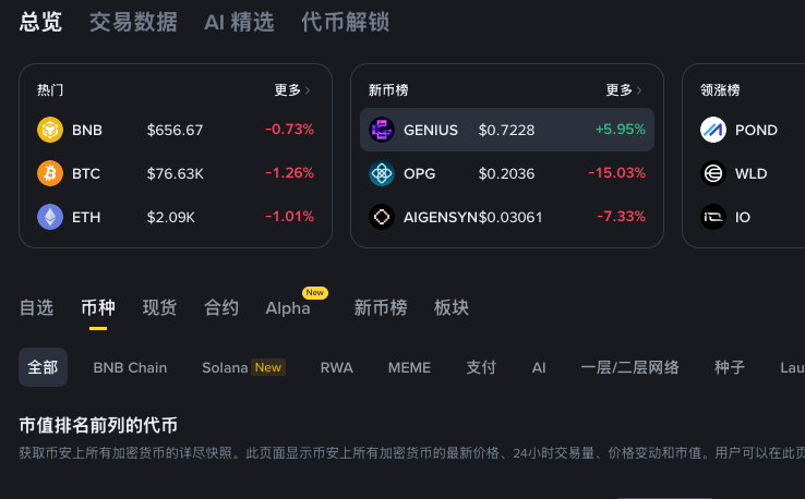 比特币在线交易平台2026最新使用指南汇总 - php中文网
