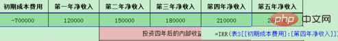 Excel IRR関数の使い方チュートリアル（画像とテキスト）