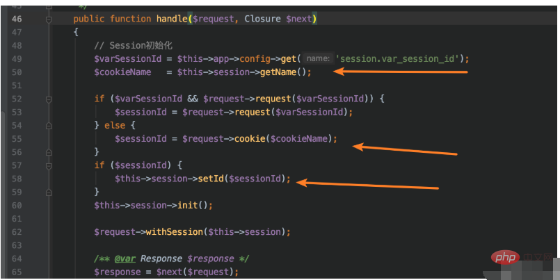 Analyse de la vulnérabilité des opérations de fichiers arbitraires ThinkPHP6