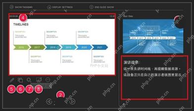 PowerPoint 演示者视图中备注只显示在自己的屏幕