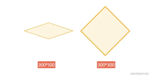 1648553388235910.png Take you to understand HTML5 SVG and see how to draw an adaptive diamond