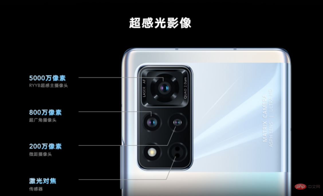 Honor yok-an10 とはどのようなモデルですか?