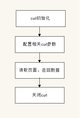 QQ截图20161105153711.png