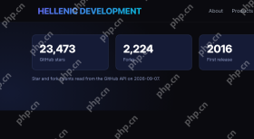 Hellenic Development Iris 页面展示 GitHub stars forks 和首发年份信息