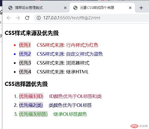 CSS样式优先级