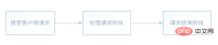 1566980133(1).png