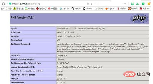 php程式如何部署