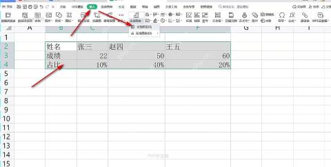 WPS 表格插入选项卡中打开全部图表入口，用于第二步进入图表窗口