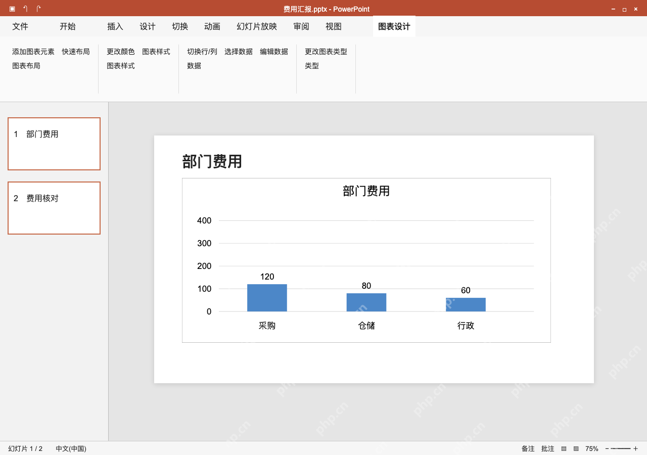 模拟 Microsoft PowerPoint 完整窗口：检查三根柱与数据，保存演示文稿