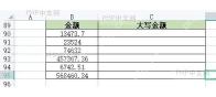 在 Excel 表格中准备需要设置金额中文大写的金额列