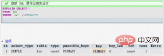 Un guillemet simple entraîne-t-il une perte de performances MySQL ?