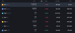 比特币现金是什么？比特币现金在哪买卖？ - php中文网