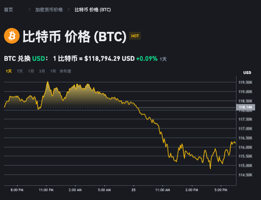 iphone比特币交易app链接 比特币苹果手机交易APP官方安装链接 - php中文网