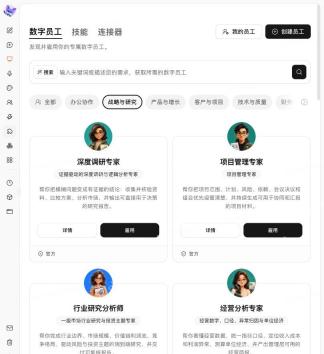 数字员工市场的战略与研究分类