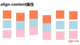 1550214920353627.jpg CSS 정렬 콘텐츠 속성을 사용하는 방법