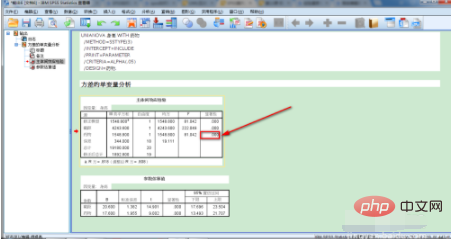 How to perform significant difference analysis in spss